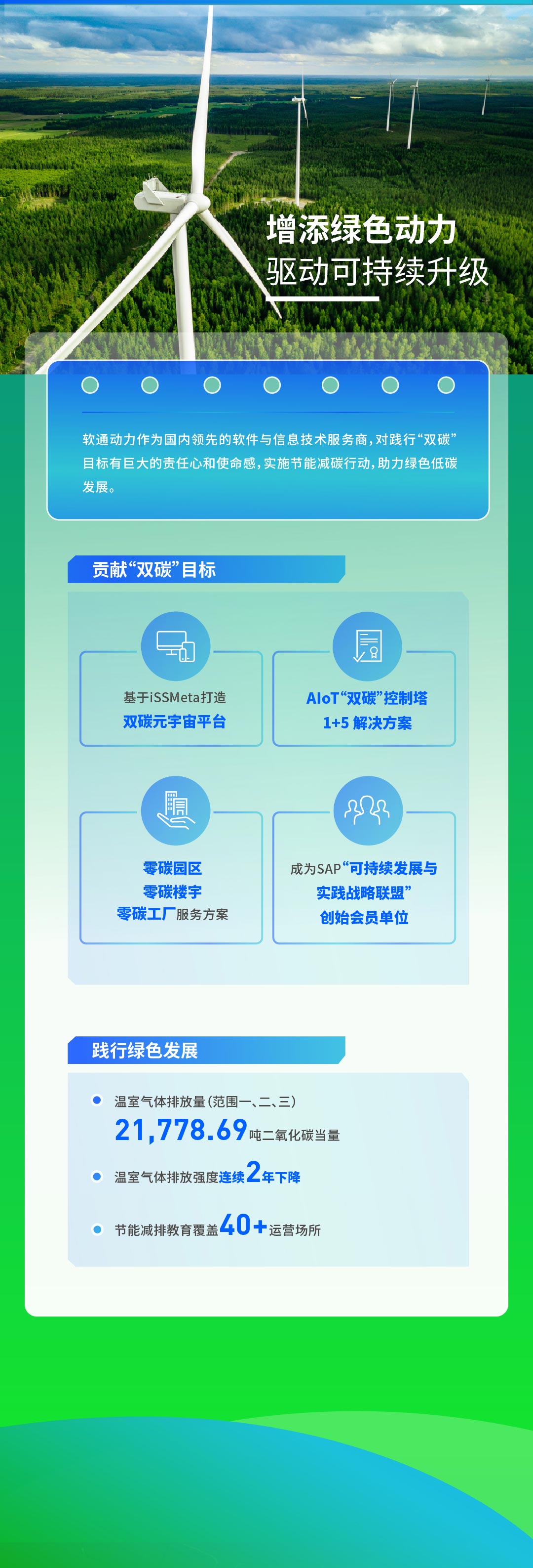 塿һͼʱ()ǲ!2022ESG111_02.jpg