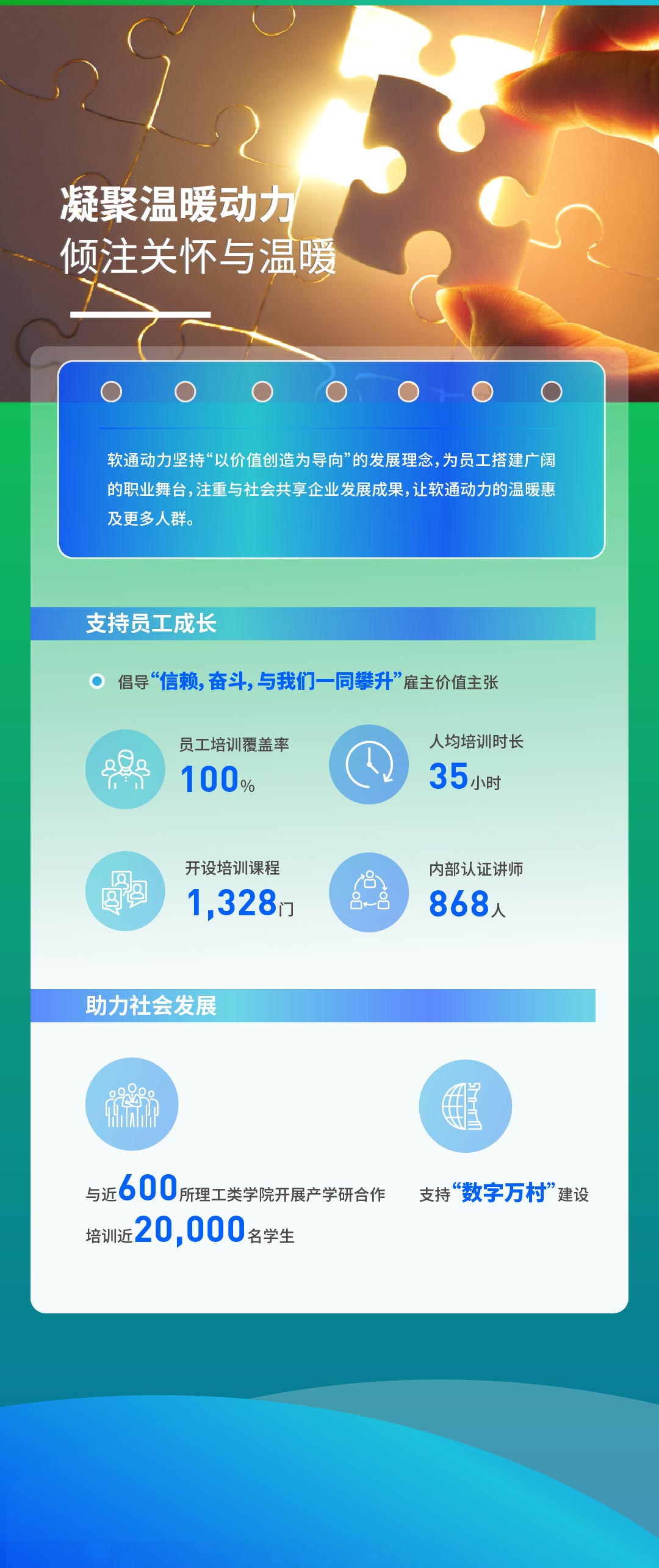 塿һͼʱ()ǲ!2022ESG111_03.jpg