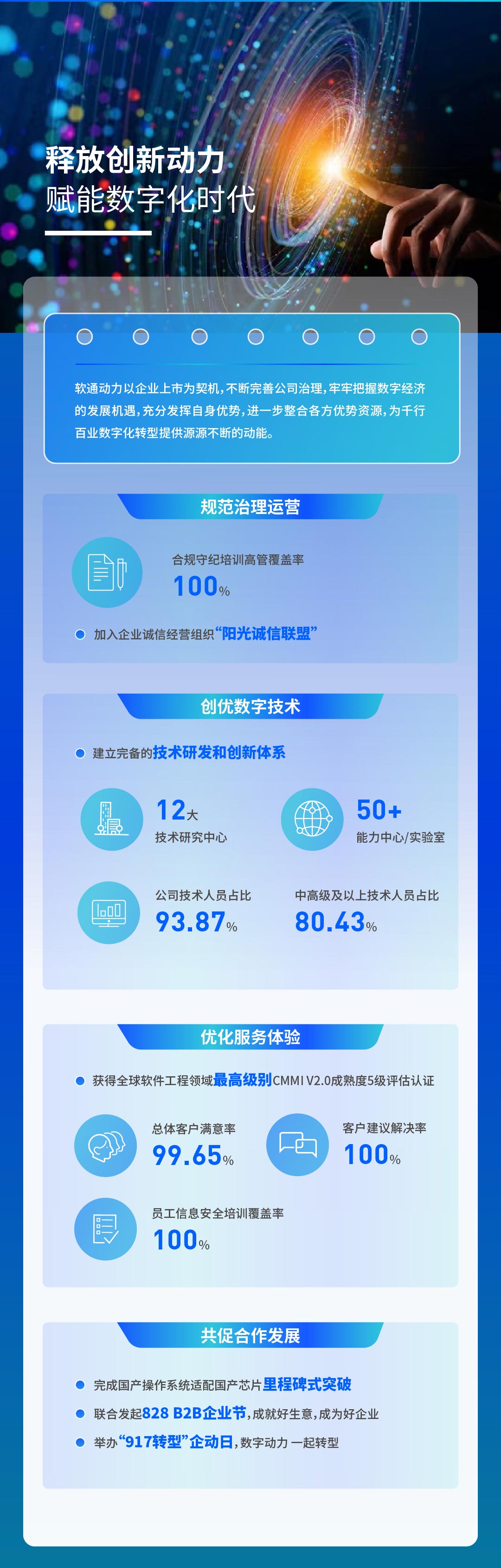 塿һͼʱ()ǲ!2022ESG111_04.jpg