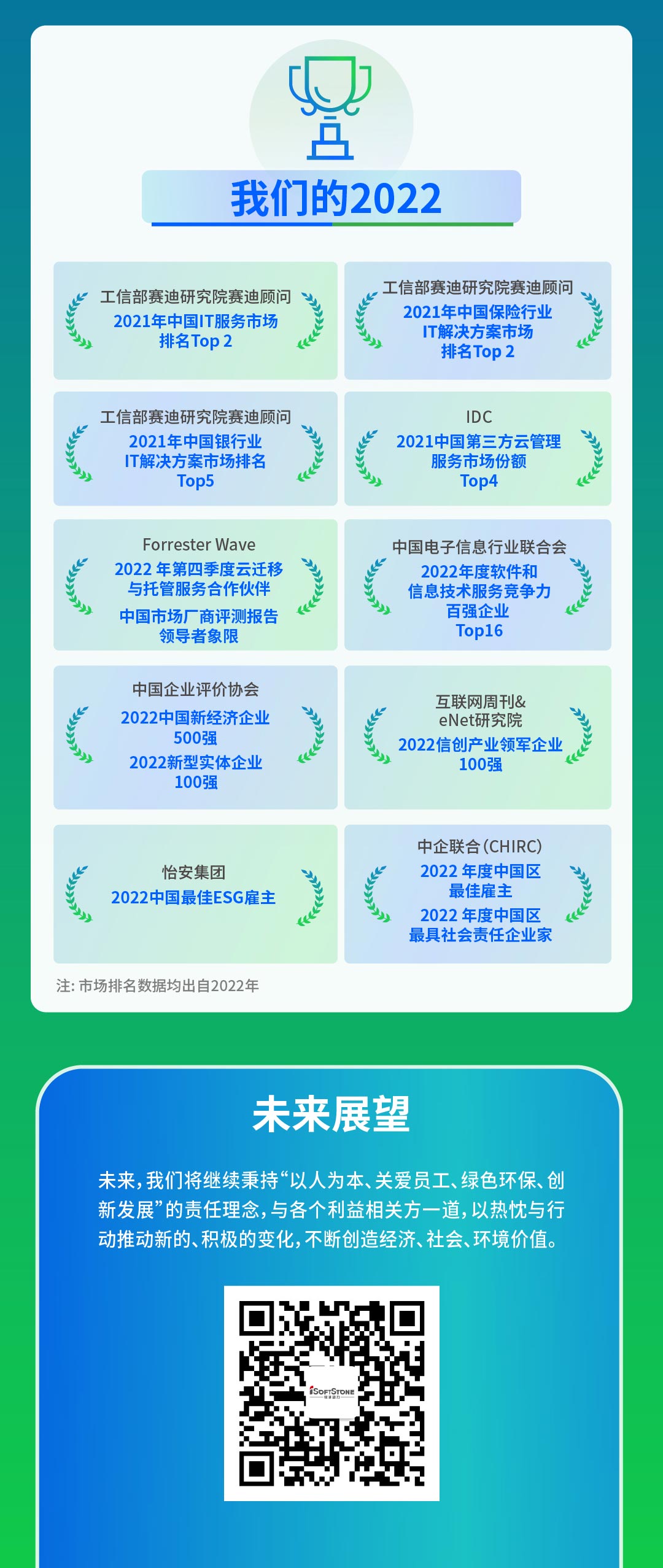 塿һͼʱ()ǲ!2022ESG111_05.jpg